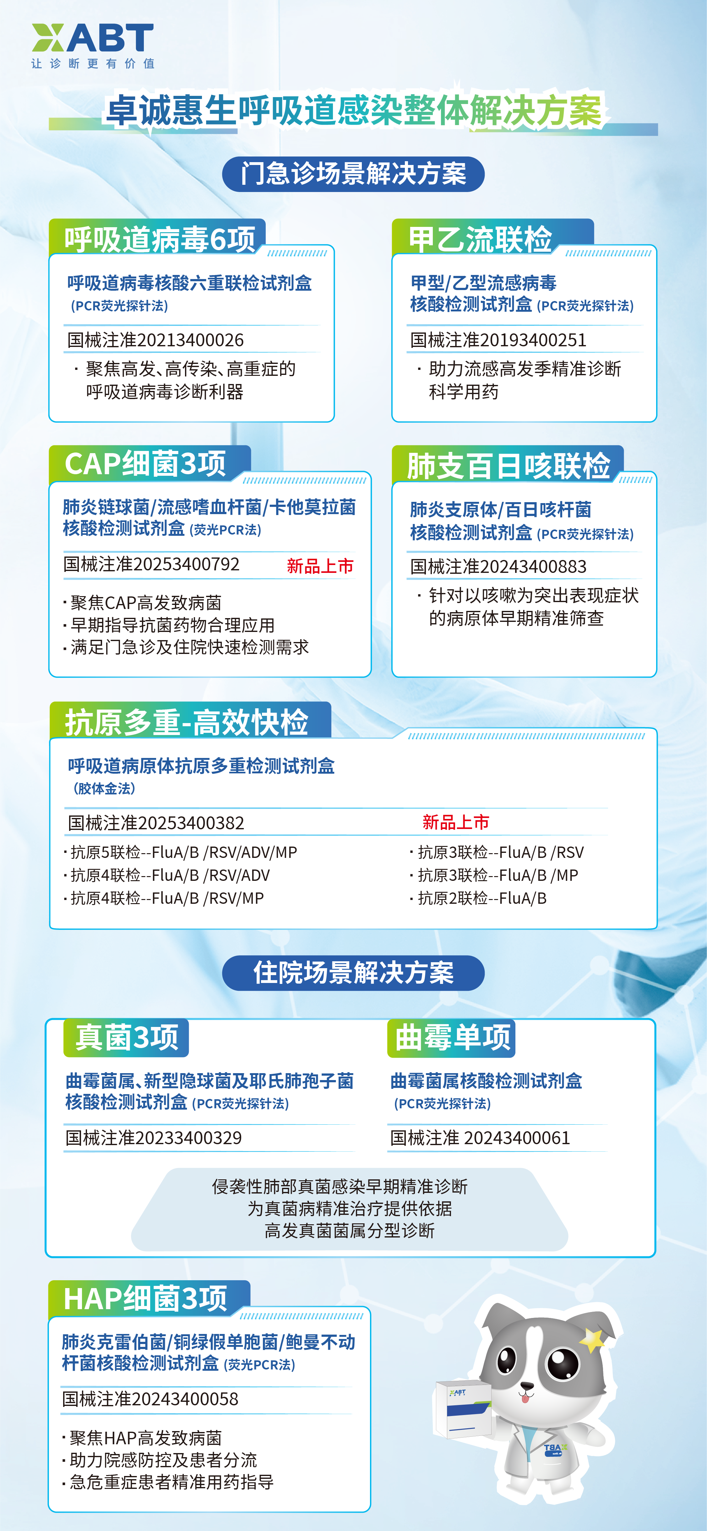 產品矩陣2.png